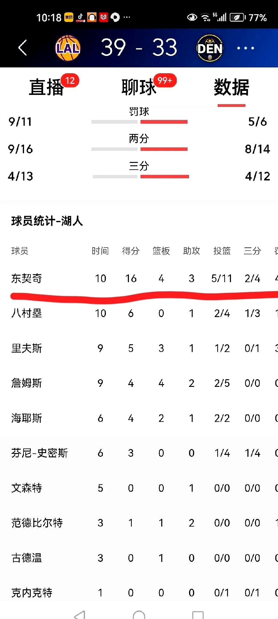 东契奇赛事官方发布逆转新规，中国队引发争议！
